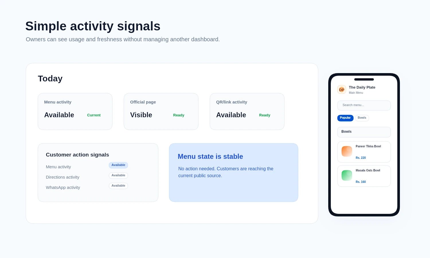 MenuList analytics demo showing menu opens, official page views, QR activity, and stable menu state