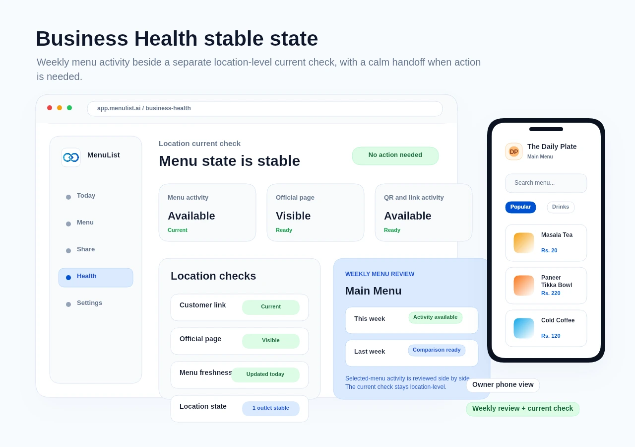 MenuList Business Health stable check using fictional demo menu data