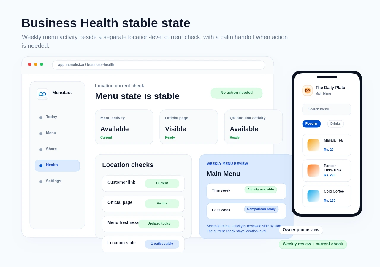 MenuList Business Health stable check using fictional demo menu data
