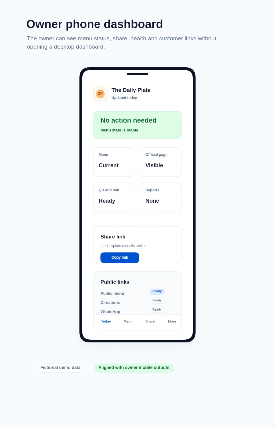 MenuList owner phone dashboard demo showing stable health, metrics, share link, and activity